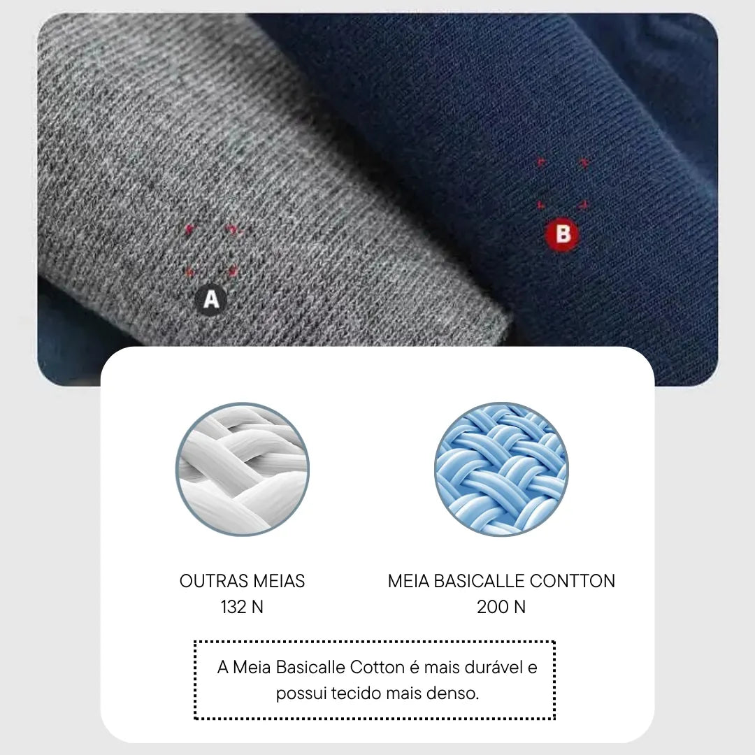 Meias Sociais 100% Algodão Antibacteriano | Basicalle Cotton - Alleganza